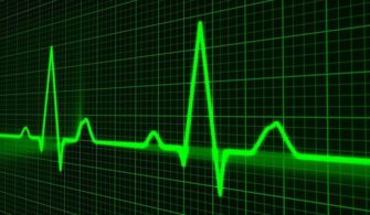 Dünya İstatistikleri Testinden Kaç Doğru Çıkarabilirsiniz?